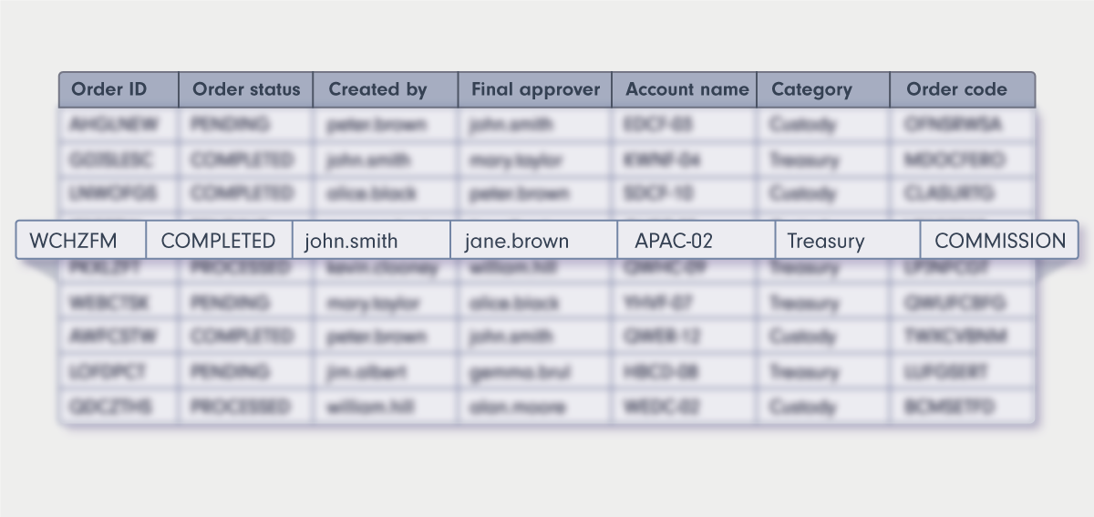 alt Screenshot of a spreadsheet with 7 columns showing