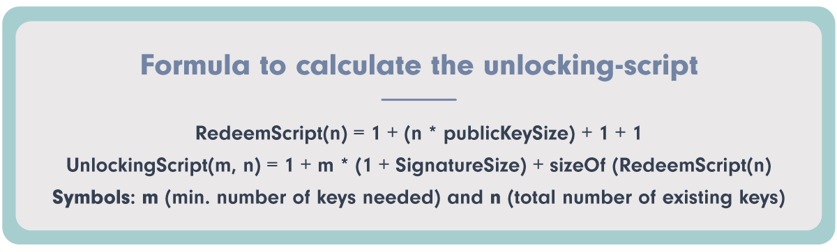 alt The formula for an unlocking script